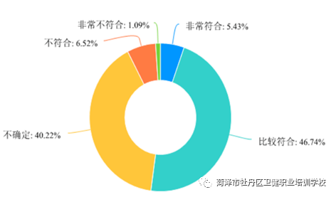 微信图片_20220731104623.png
